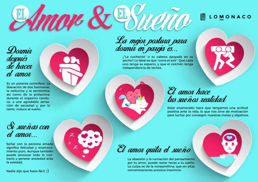 Infografia-San-Valentín-LoMonaco
